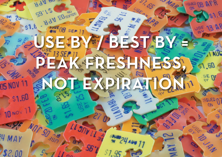 Colorful bread expiration date tags with heading USE BY/BEST BY PEAK FRESSNESS NOT EXPIRATION.